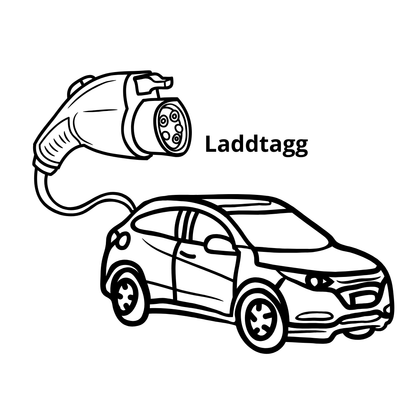 Laddtagg – Smidig och säker identifiering för din laddbox
