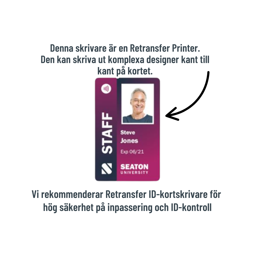 FARGO HDP5000 – Professionell retransfer-ID-skrivare med fotokvalitet och modulär design