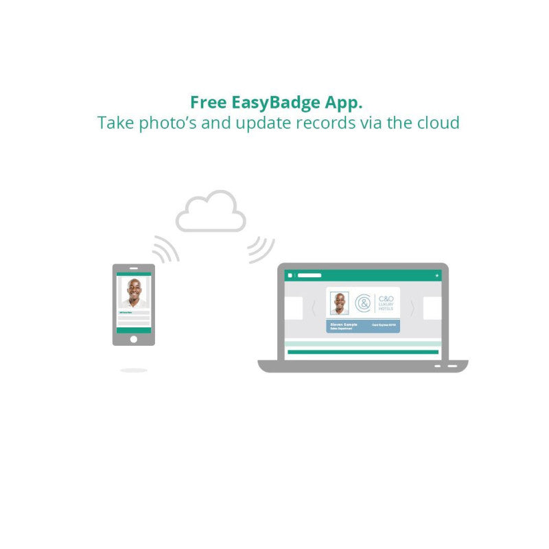 EasyBadge Lite – smidig programvara för design och utskrift av ID-kort