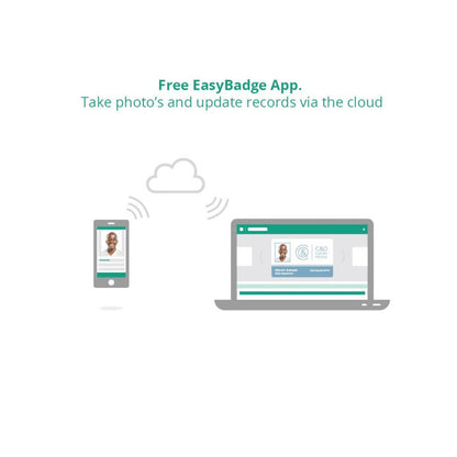 EasyBadge Lite – smidig programvara för design och utskrift av ID-kort